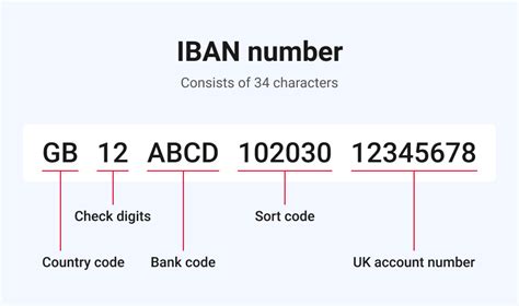 bnz iban number